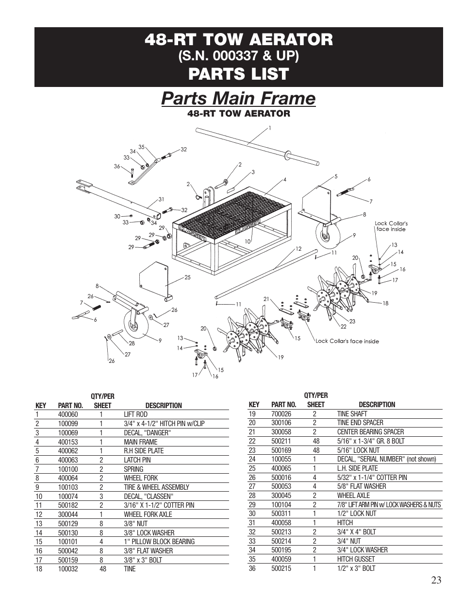 Parts main frame, Rt tow aerator, Parts list | Classen 60-RT User Manual | Page 25 / 30