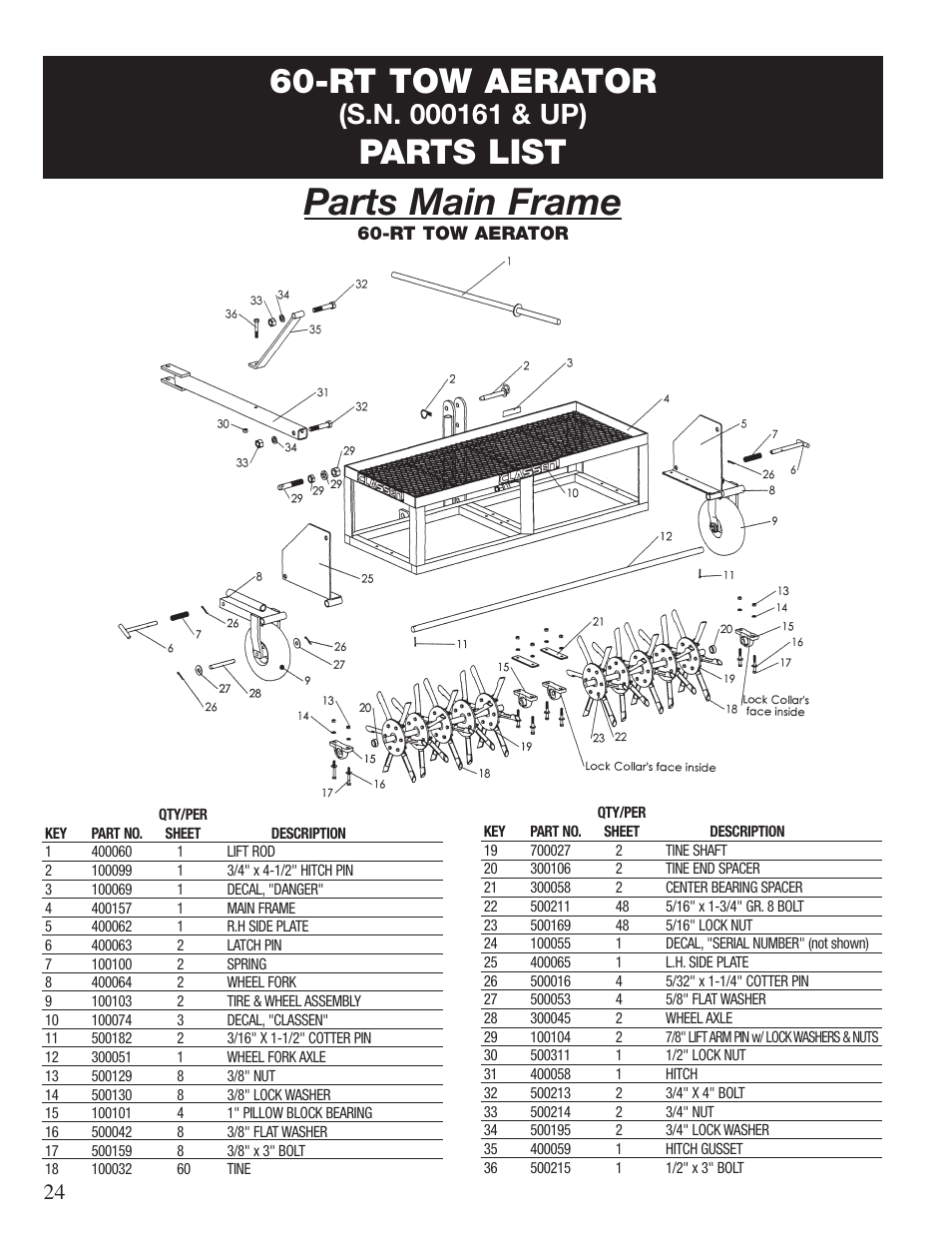 Parts main frame, Rt tow aerator, Parts list | Classen 60-RT User Manual | Page 26 / 30