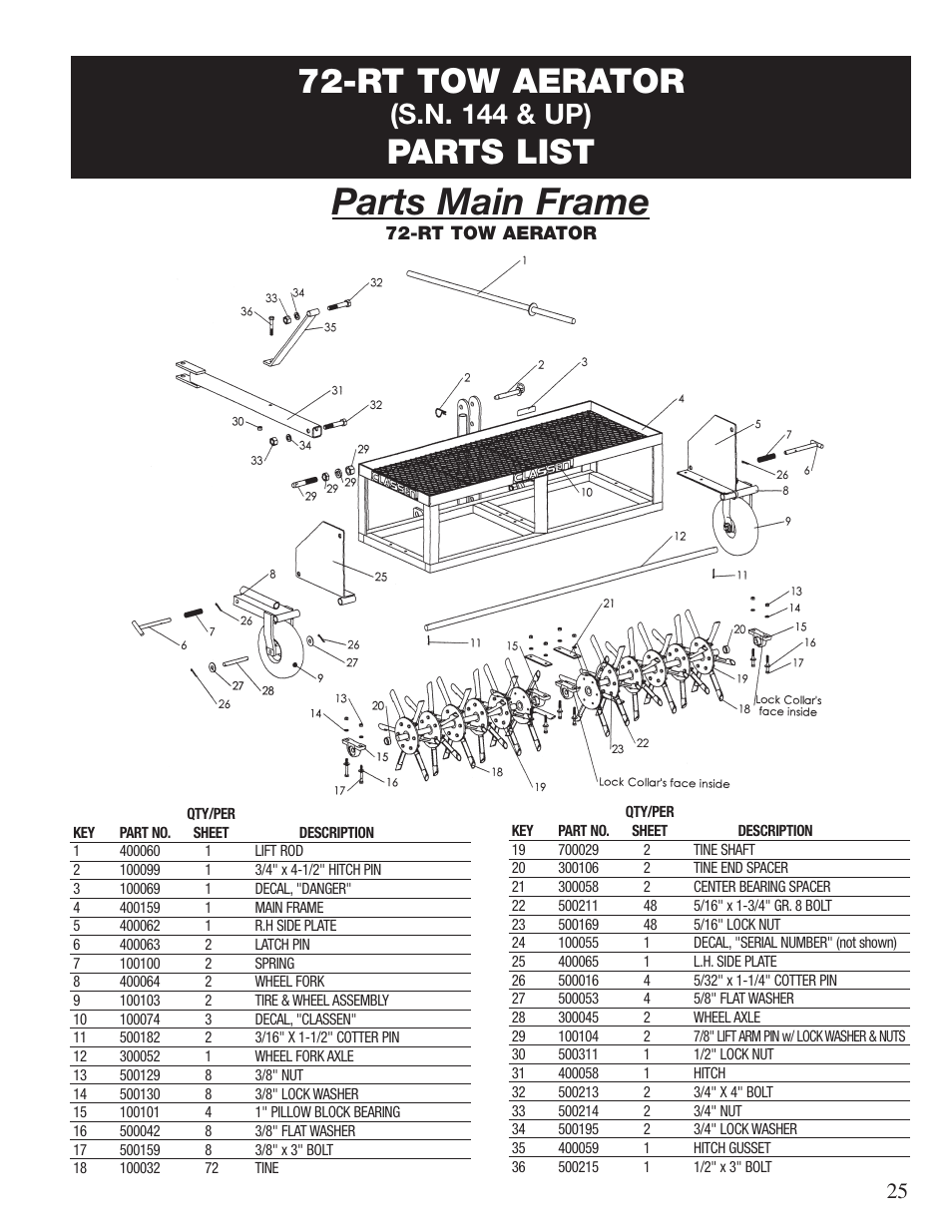 Parts main frame, Rt tow aerator, Parts list | S.n. 144 & up) | Classen 60-RT User Manual | Page 27 / 30