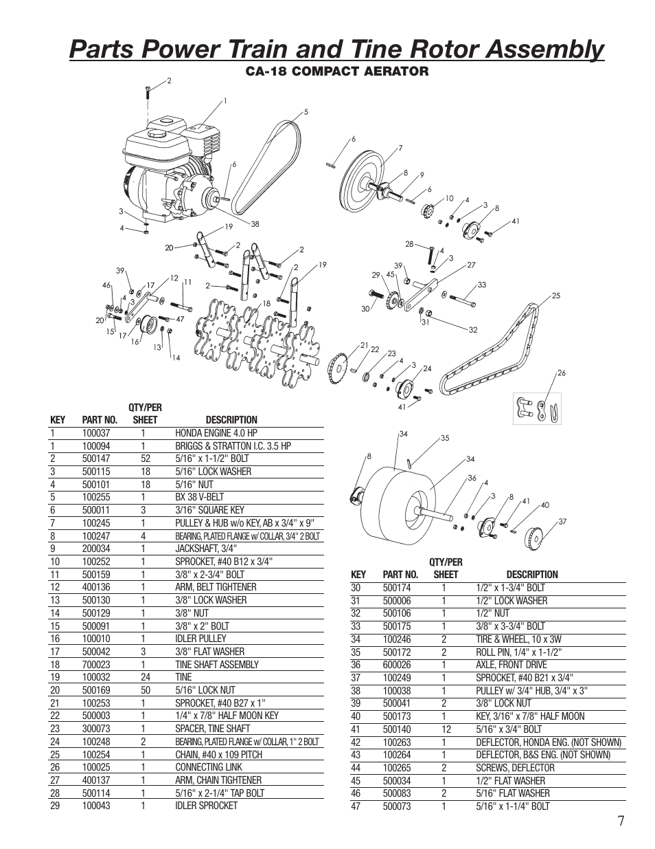 Parts power train and tine rotor assembly | Classen 60-RT User Manual | Page 9 / 30