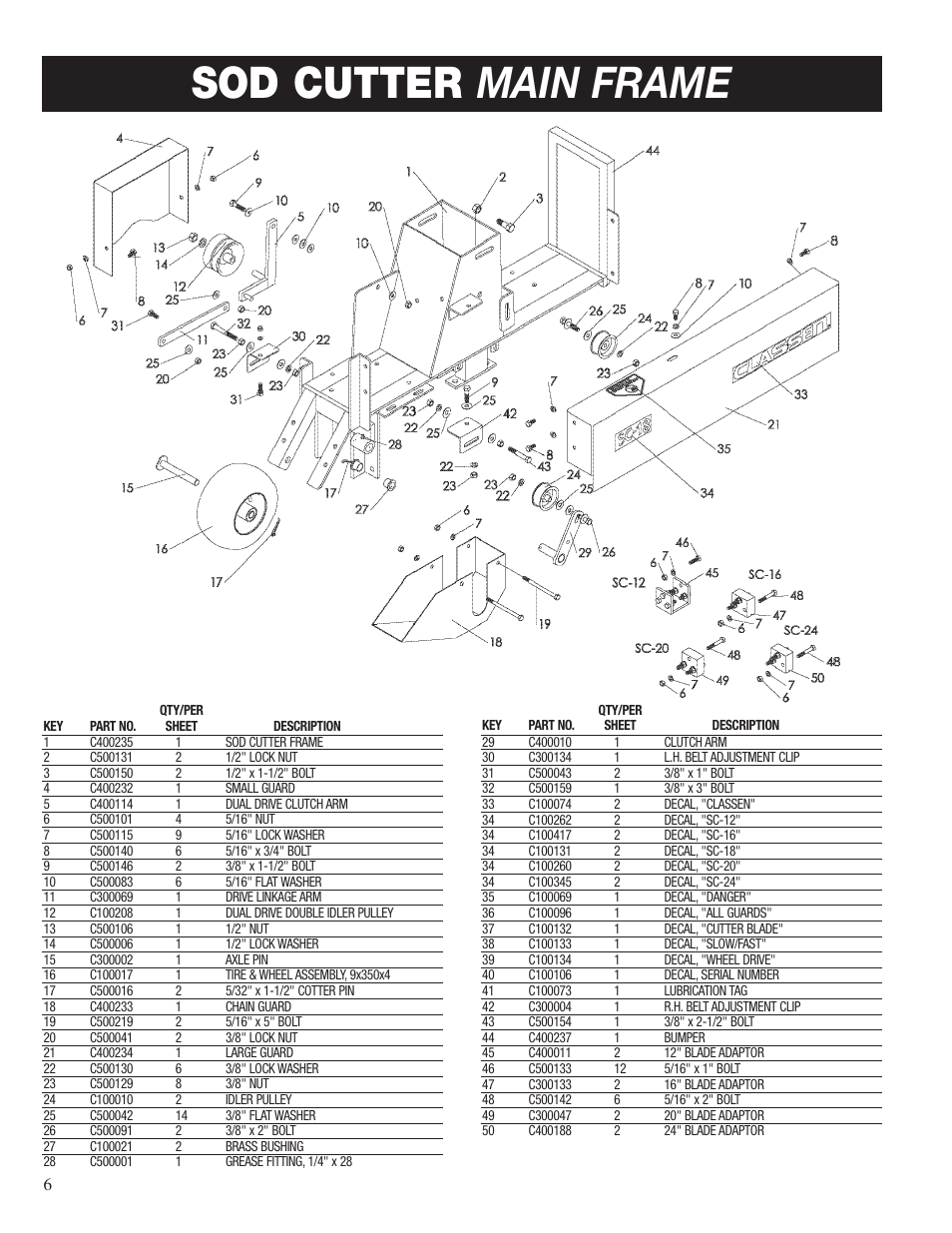 Sod cutter main frame | Classen SC-18/8.0 User Manual | Page 8 / 22