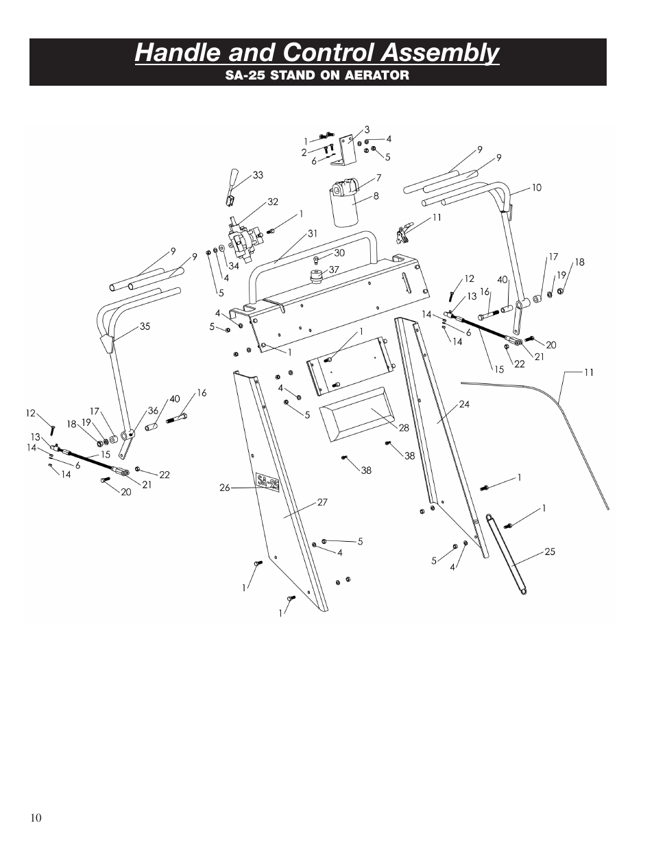 Handle and control assembly | Classen STAND-AER SA-25 User Manual | Page 10 / 16