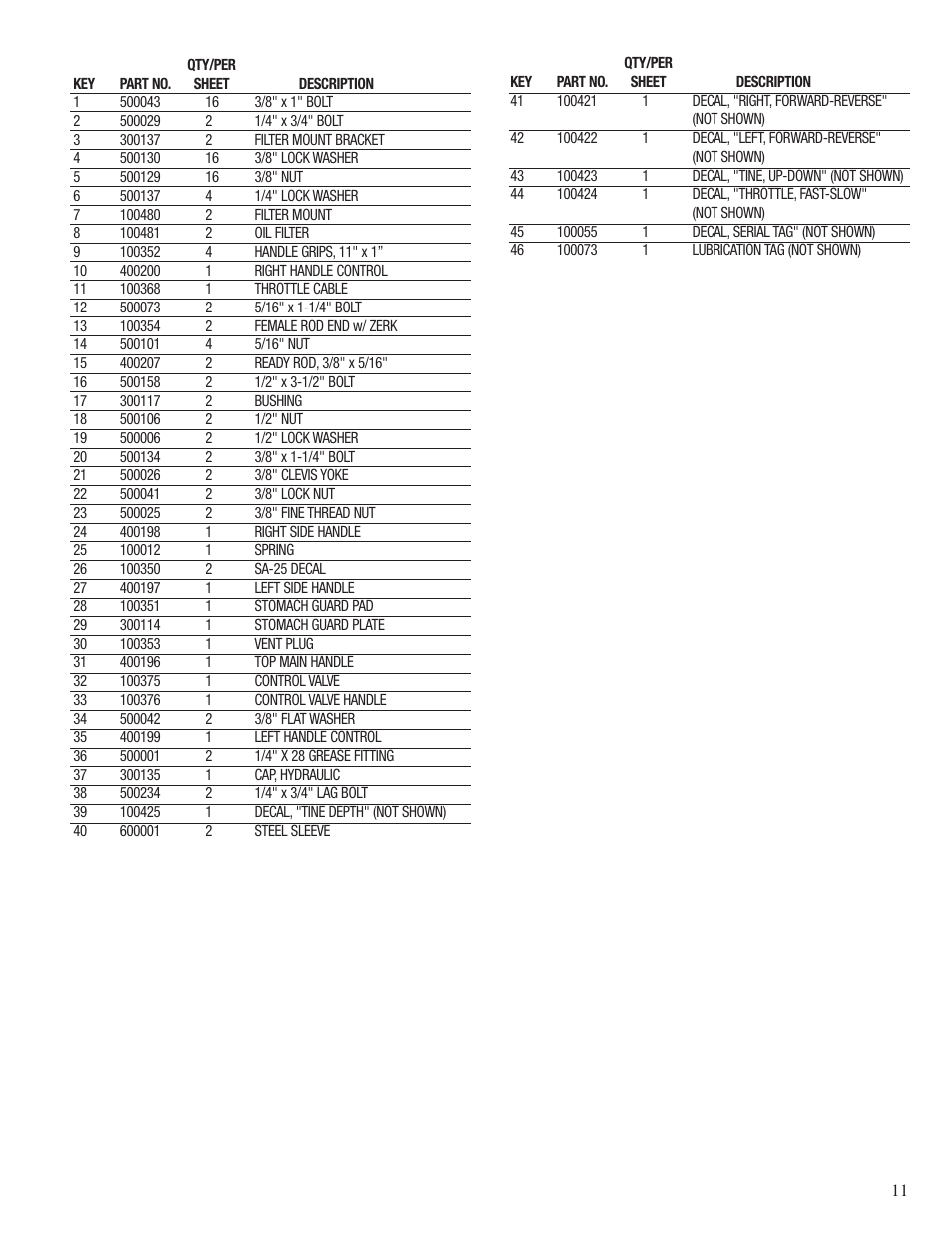 Classen STAND-AER SA-25 User Manual | Page 11 / 16