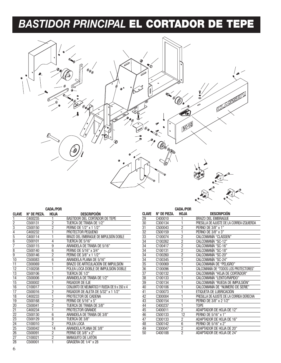 Bastidor principal, Bastidor principal el cortador de tepe | Classen SC-20 User Manual | Page 20 / 24