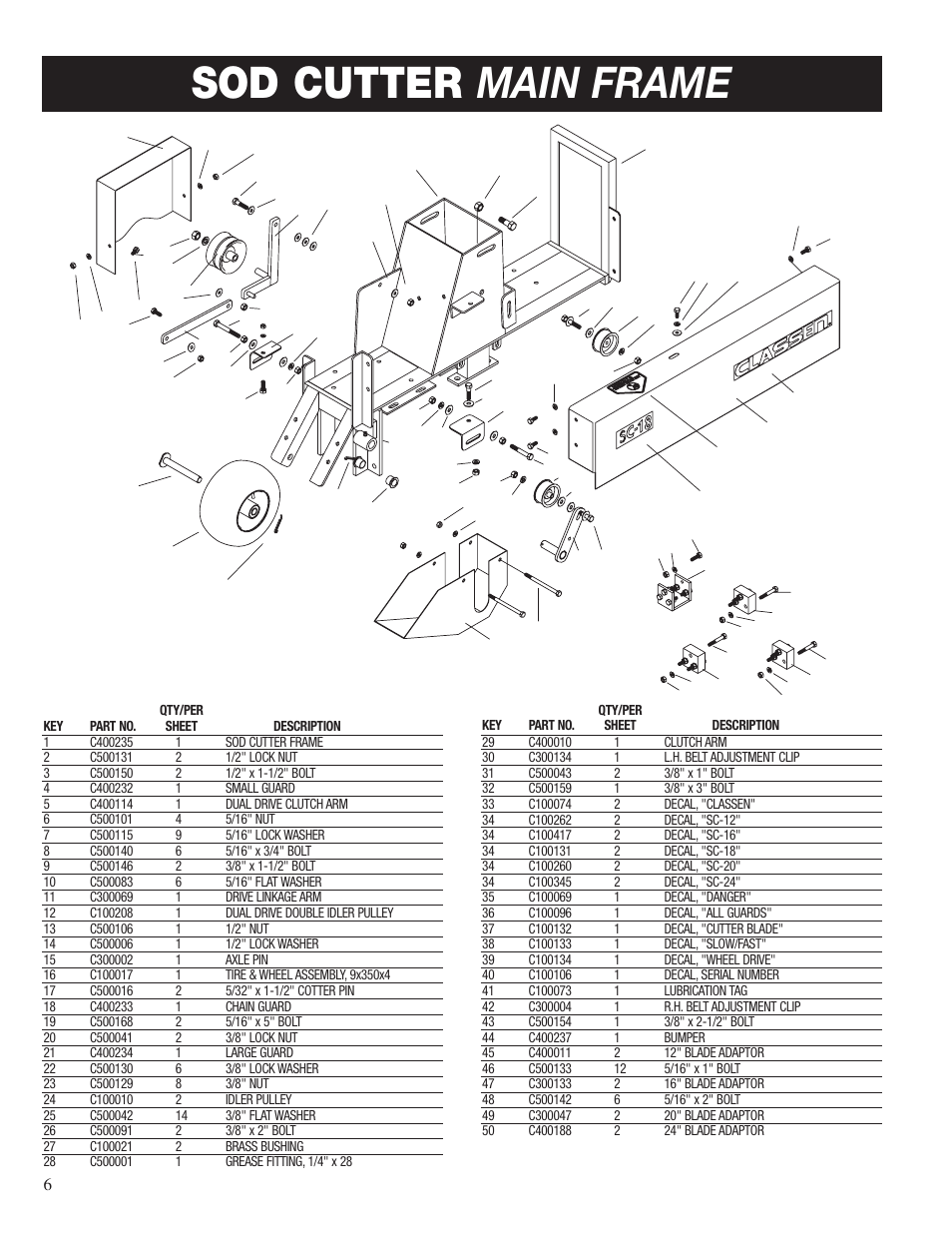 Main frame, Sod cutter main frame | Classen SC-20 User Manual | Page 8 / 24