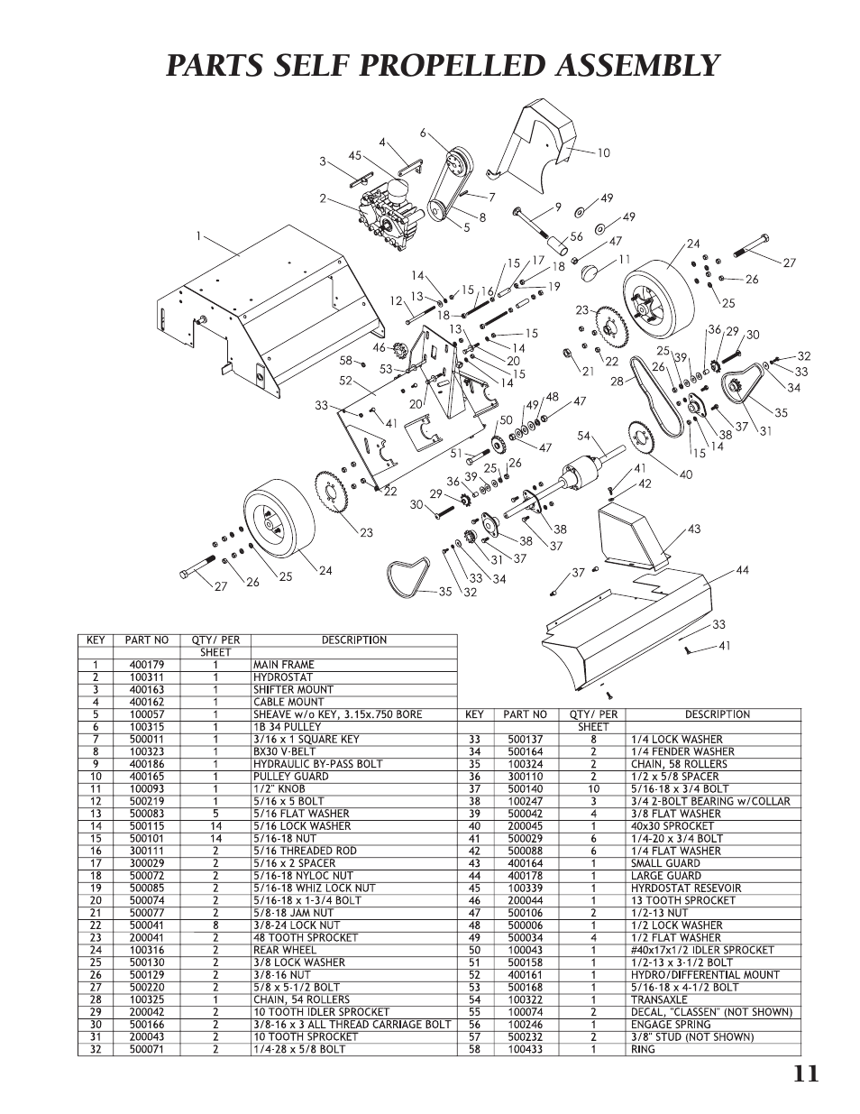Parts self propelled assembly | Classen TURF RAKE TSS-20 User Manual | Page 11 / 18