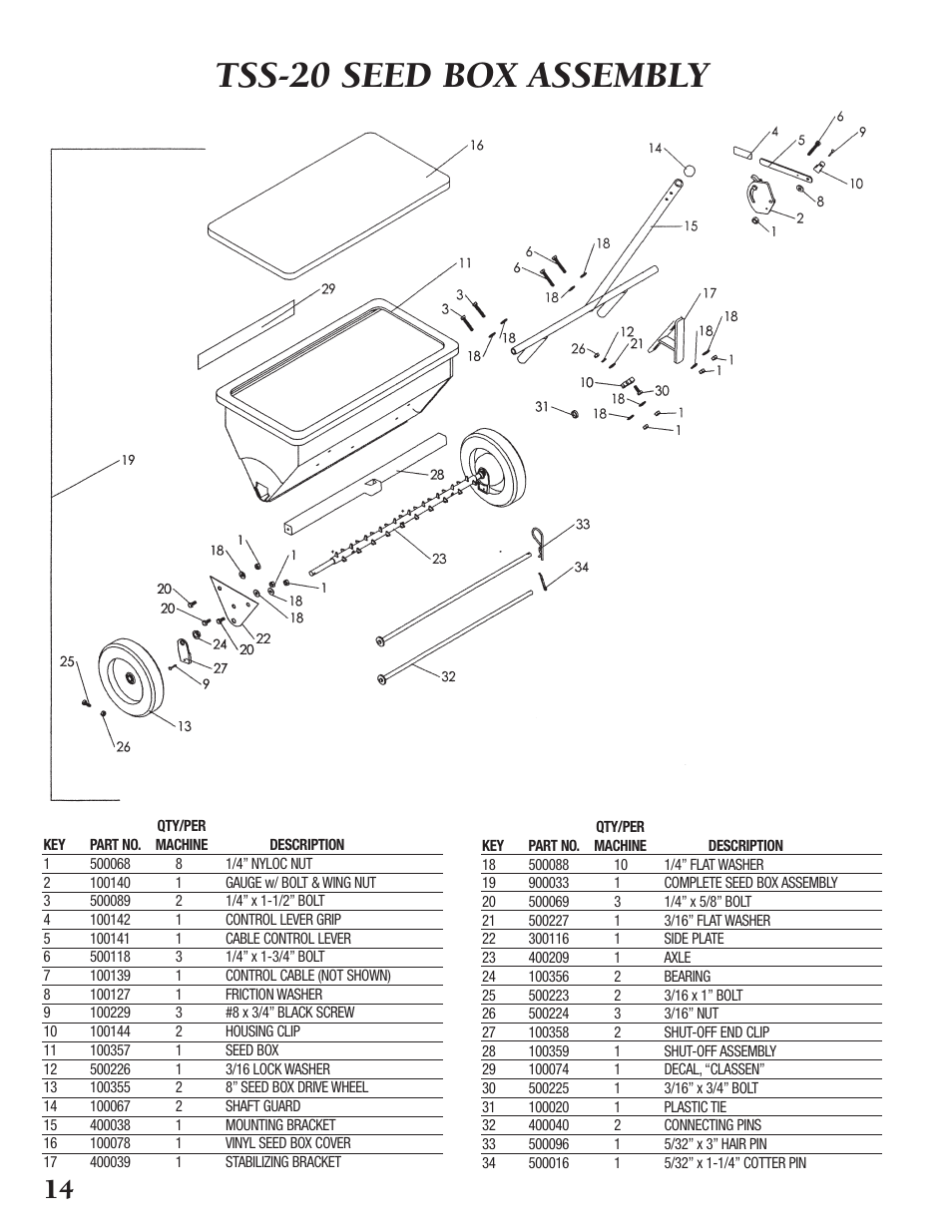 Tss-20 seed box assembly | Classen TURF RAKE TSS-20 User Manual | Page 14 / 18