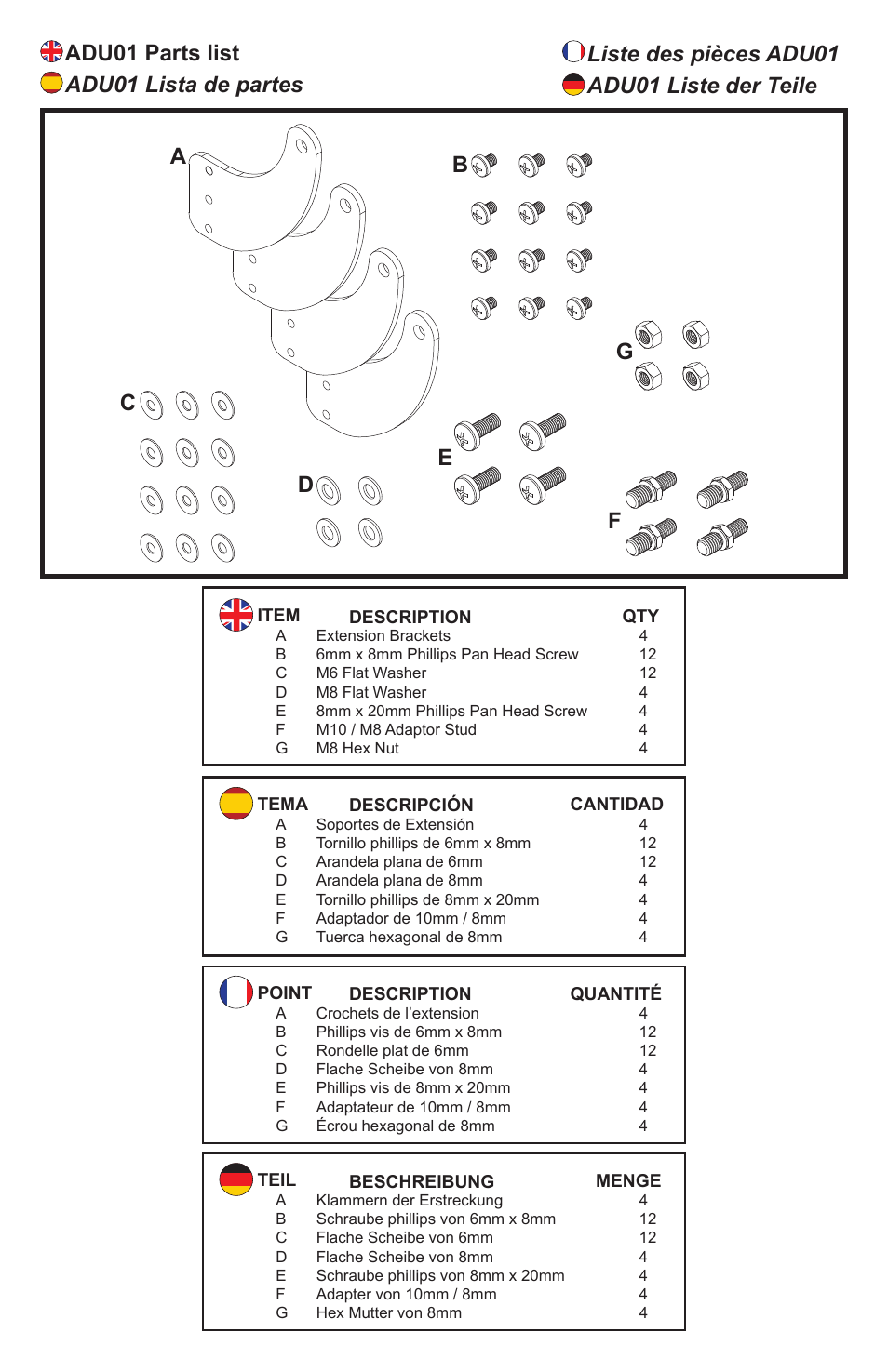 Vantage Point ADU01 User Manual | Page 2 / 4