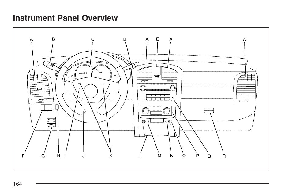 Instrument panel overview | Cadillac 2007 SRX User Manual | Page 164 / 522