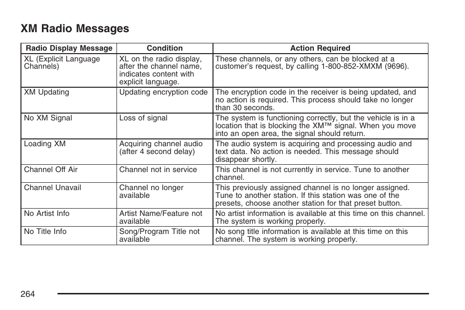 Xm radio messages | Cadillac 2007 SRX User Manual | Page 264 / 522