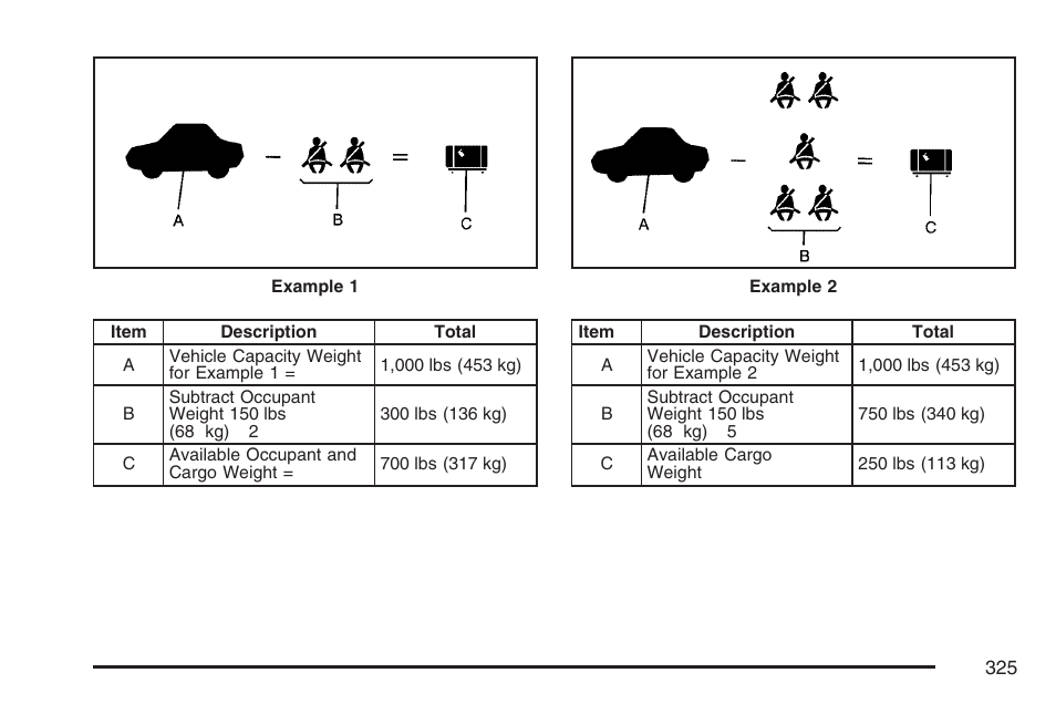 Cadillac 2007 SRX User Manual | Page 325 / 522