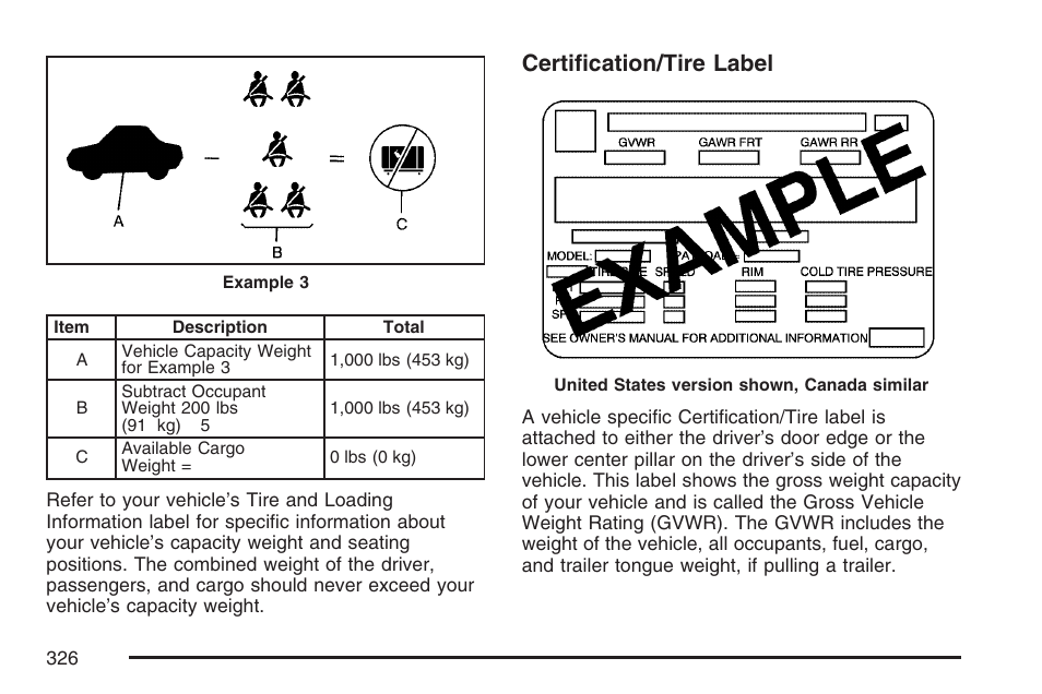 Certification/tire label | Cadillac 2007 SRX User Manual | Page 326 / 522