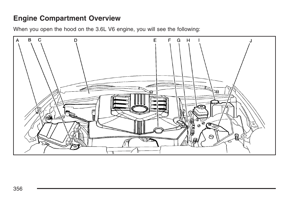 Engine compartment overview | Cadillac 2007 SRX User Manual | Page 356 / 522