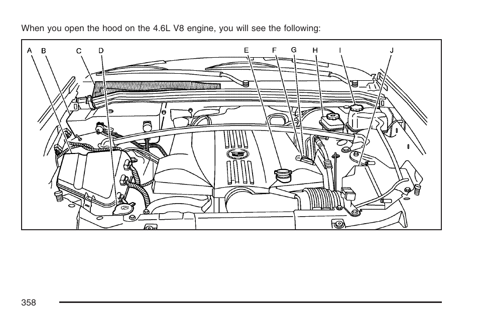 Cadillac 2007 SRX User Manual | Page 358 / 522