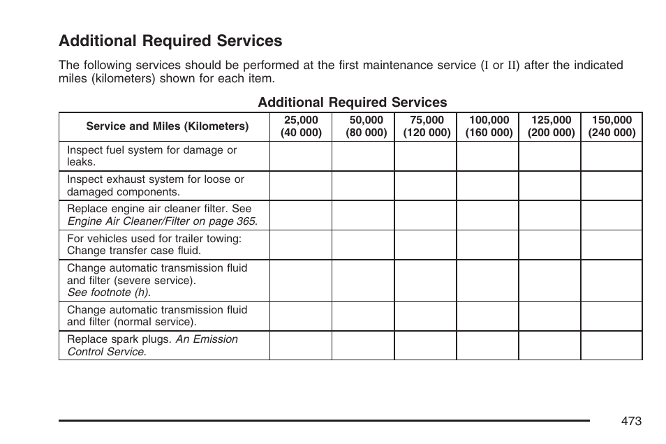 Additional required services | Cadillac 2007 SRX User Manual | Page 473 / 522