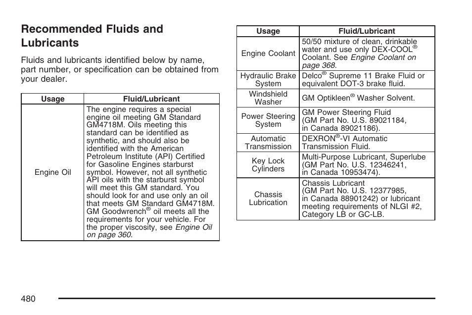 Recommended fluids and lubricants | Cadillac 2007 SRX User Manual | Page 480 / 522