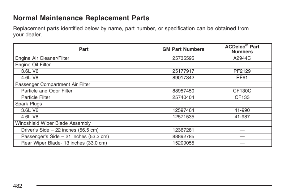 Normal maintenance replacement parts | Cadillac 2007 SRX User Manual | Page 482 / 522