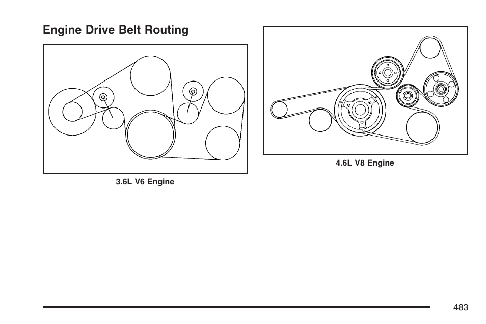 Engine drive belt routing | Cadillac 2007 SRX User Manual | Page 483 / 522