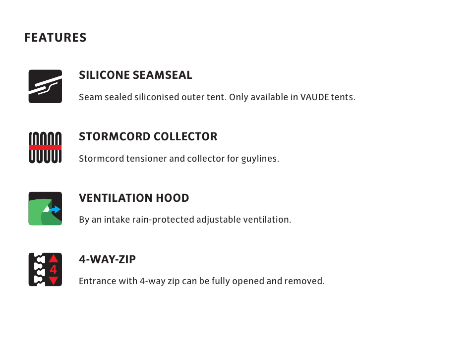 VAUDE Lizard GUL 1P User Manual | Page 3 / 67