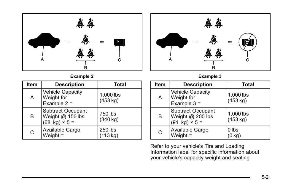 Cadillac 2010 DTS User Manual | Page 309 / 486