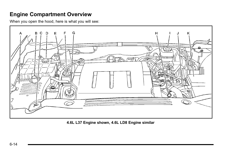 Engine compartment overview, Engine compartment overview -14 | Cadillac 2010 DTS User Manual | Page 334 / 486