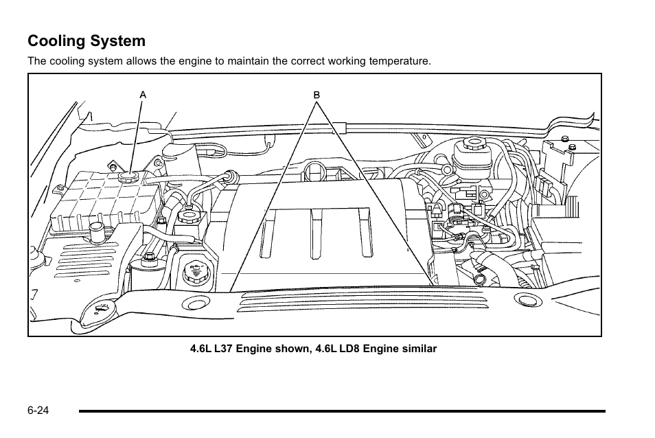 Cooling system, Cooling system -24 | Cadillac 2010 DTS User Manual | Page 344 / 486