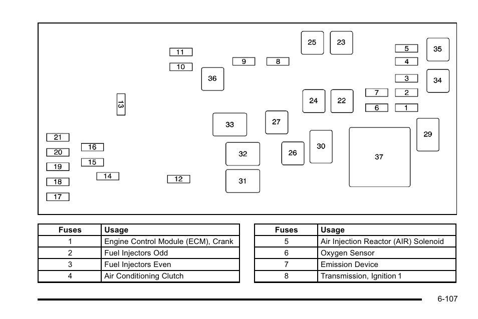Cadillac 2010 DTS User Manual | Page 427 / 486