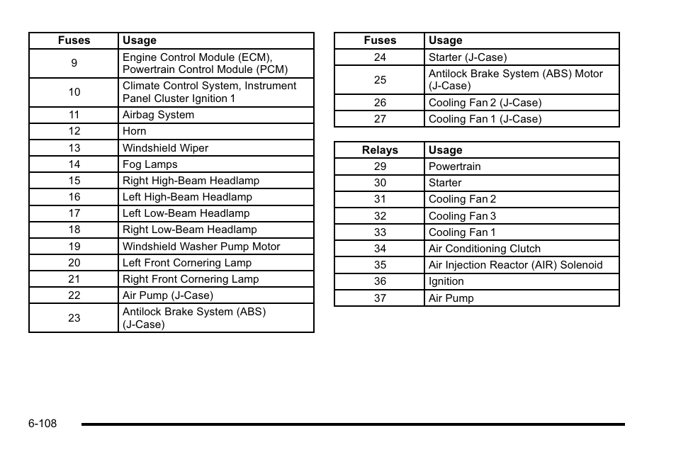 Cadillac 2010 DTS User Manual | Page 428 / 486