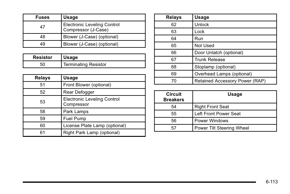 Cadillac 2010 DTS User Manual | Page 433 / 486