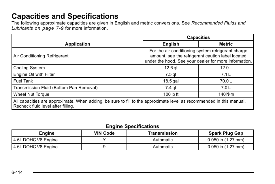 Capacities and specifications, Capacities and specifications -114 | Cadillac 2010 DTS User Manual | Page 434 / 486