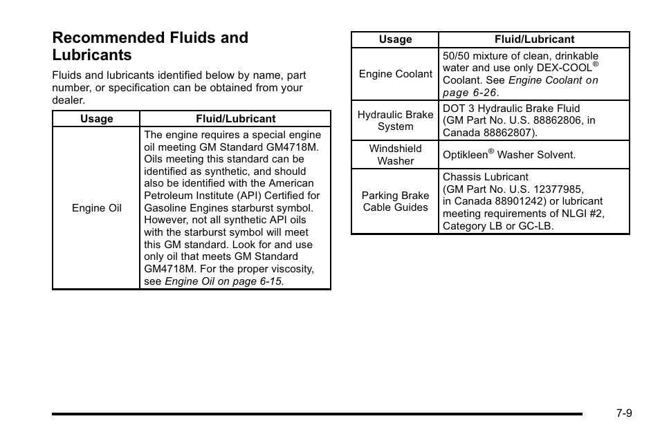 Recommended fluids and lubricants, Recommended fluids and lubricants -9 | Cadillac 2010 DTS User Manual | Page 443 / 486