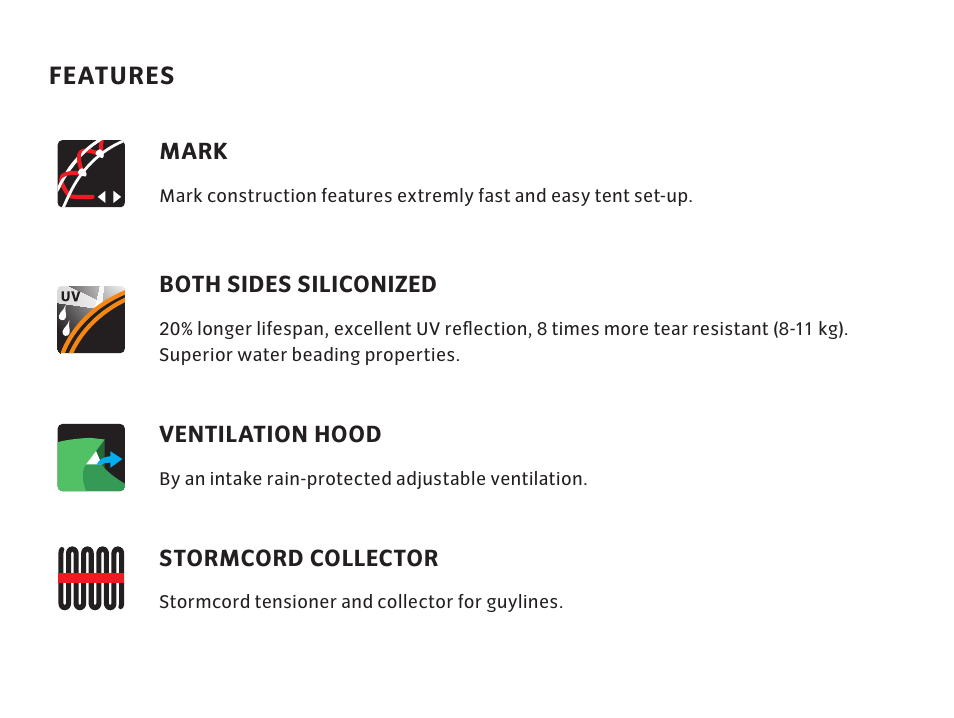 VAUDE Mark UL 3P User Manual | Page 3 / 63