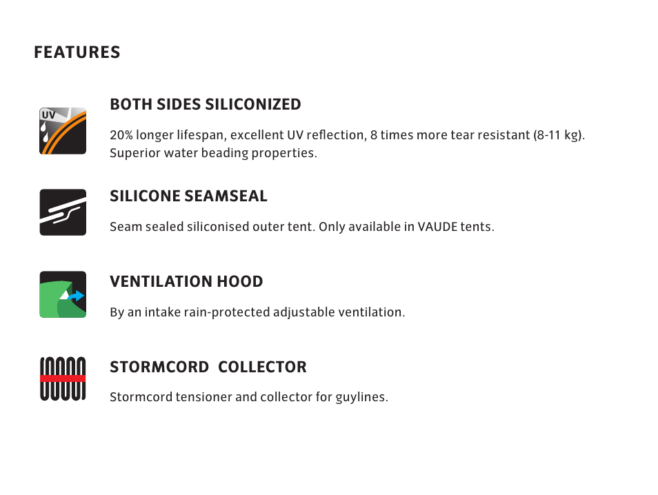 VAUDE Hogan UL Argon 1-2P User Manual | Page 3 / 61