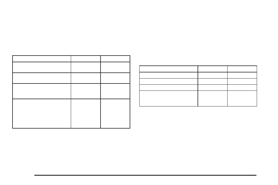 Cadillac 2008 DTS User Manual | Page 120 / 450