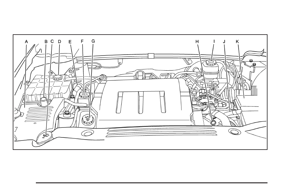 Engine compartment overview, Engine compartment overview -12 | Cadillac 2008 DTS User Manual | Page 306 / 450