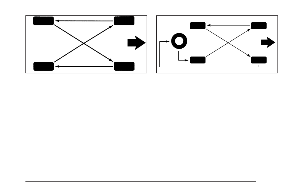 Cadillac 2008 DTS User Manual | Page 361 / 450