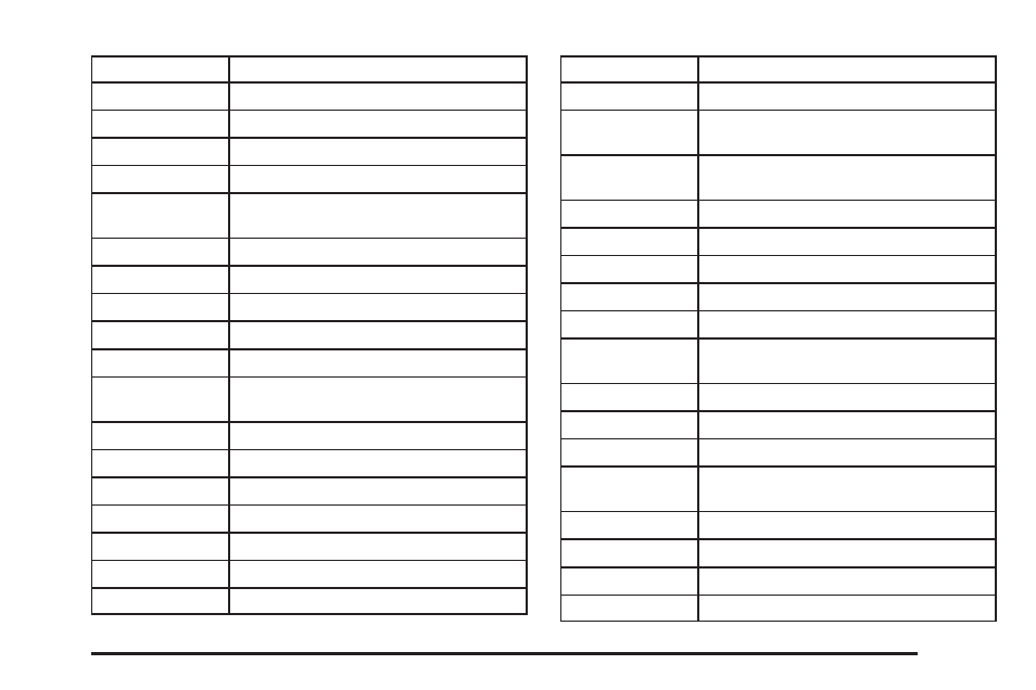 Cadillac 2008 DTS User Manual | Page 397 / 450