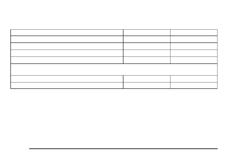 Normal maintenance replacement parts, Normal maintenance replacement parts -14 | Cadillac 2008 DTS User Manual | Page 414 / 450