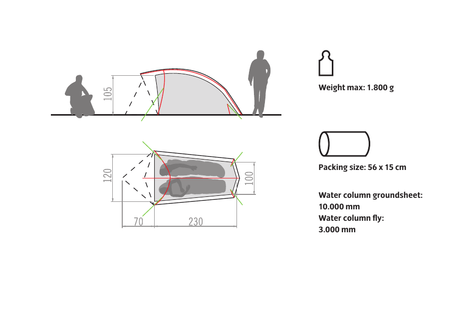 VAUDE Hogan UL 2P User Manual | Page 7 / 63