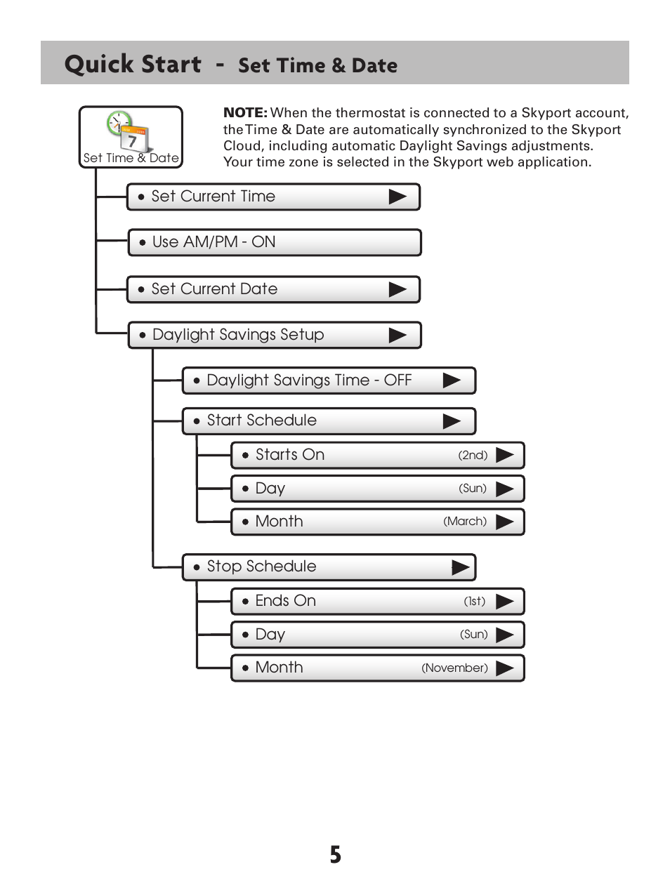 5quick start, Set time & date | Venstar T7900 User Manual | Page 13 / 95