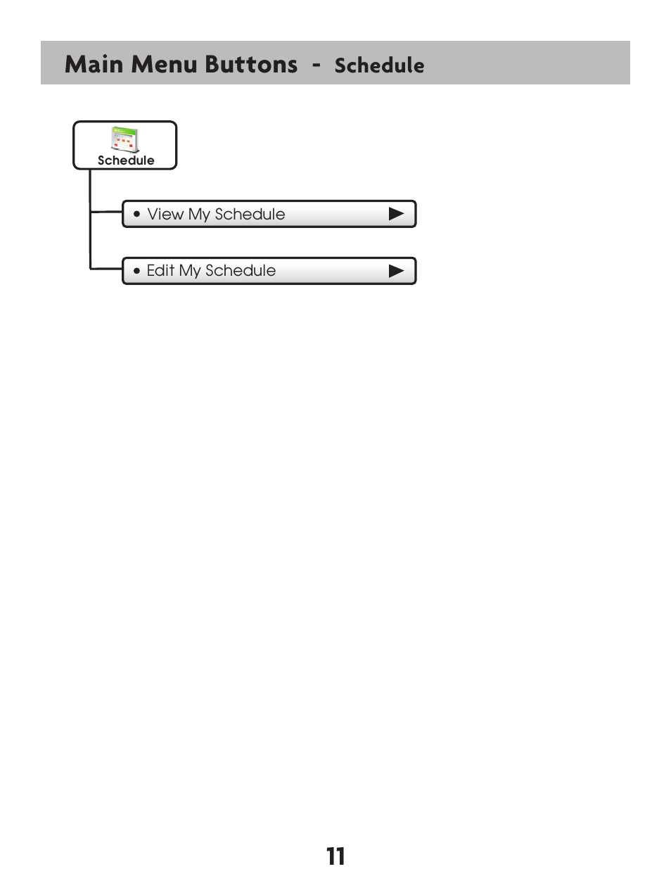11 main menu buttons, Schedule | Venstar T7900 User Manual | Page 19 / 95