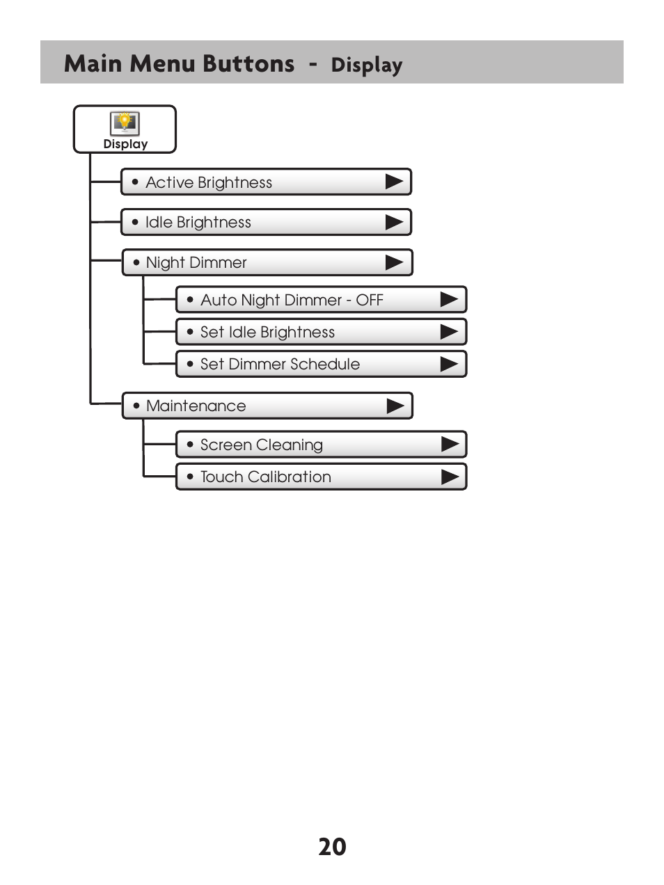 20 main menu buttons, Display | Venstar T7900 User Manual | Page 28 / 95