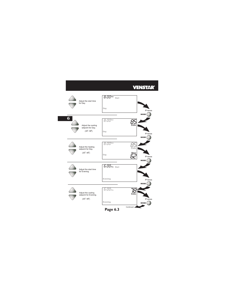 Page 6.3 | Venstar T1700 User Manual | Page 29 / 58