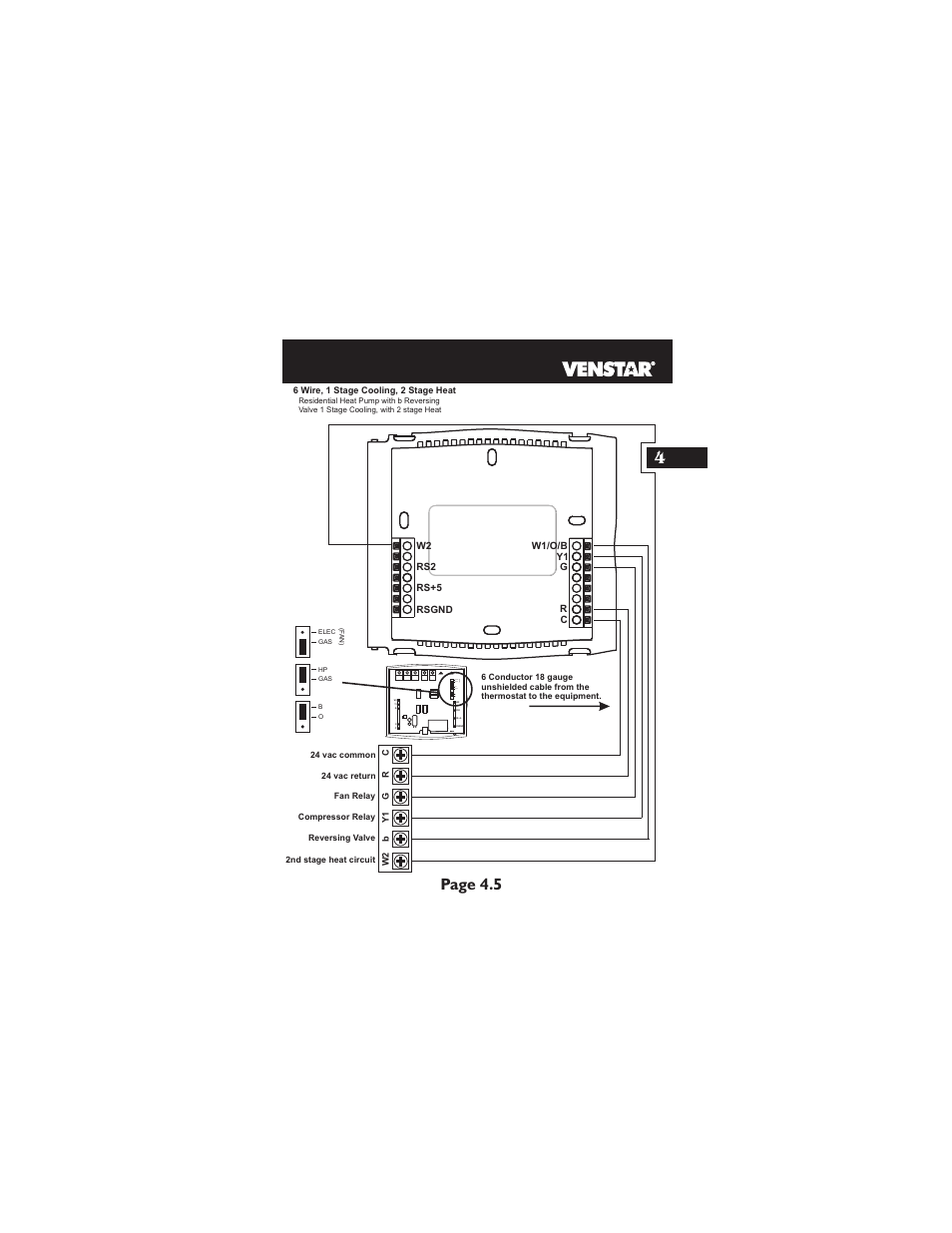 Page 4.5, Hp gas b o elec gas (f a n ) | Venstar T1700 Installation User Manual | Page 12 / 17