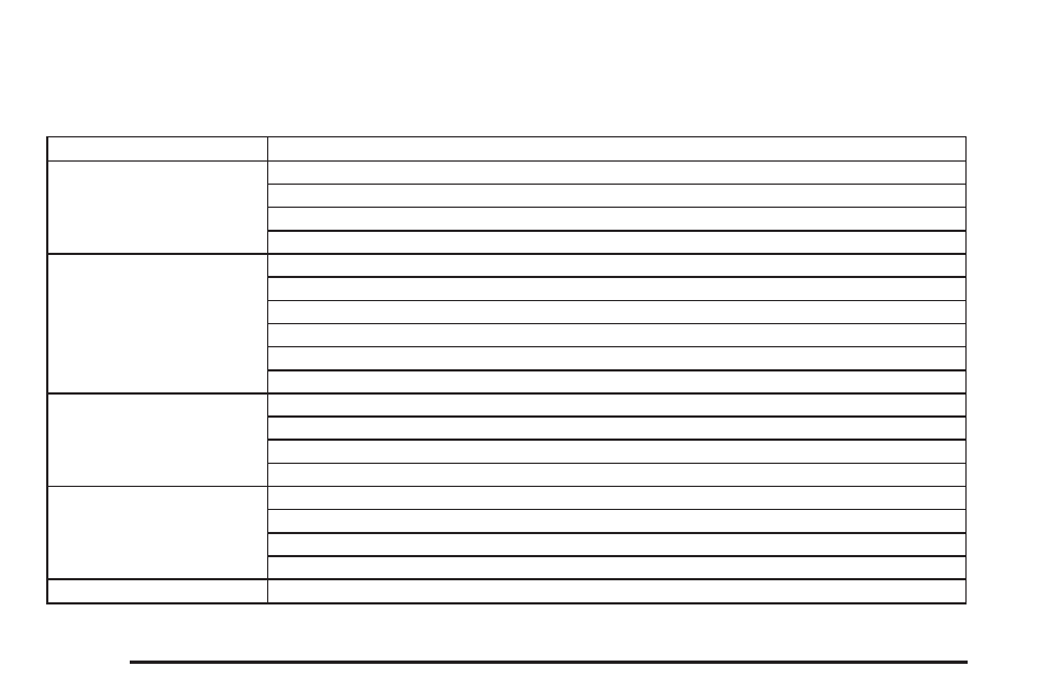 Cadillac 2006 STS User Manual | Page 130 / 158