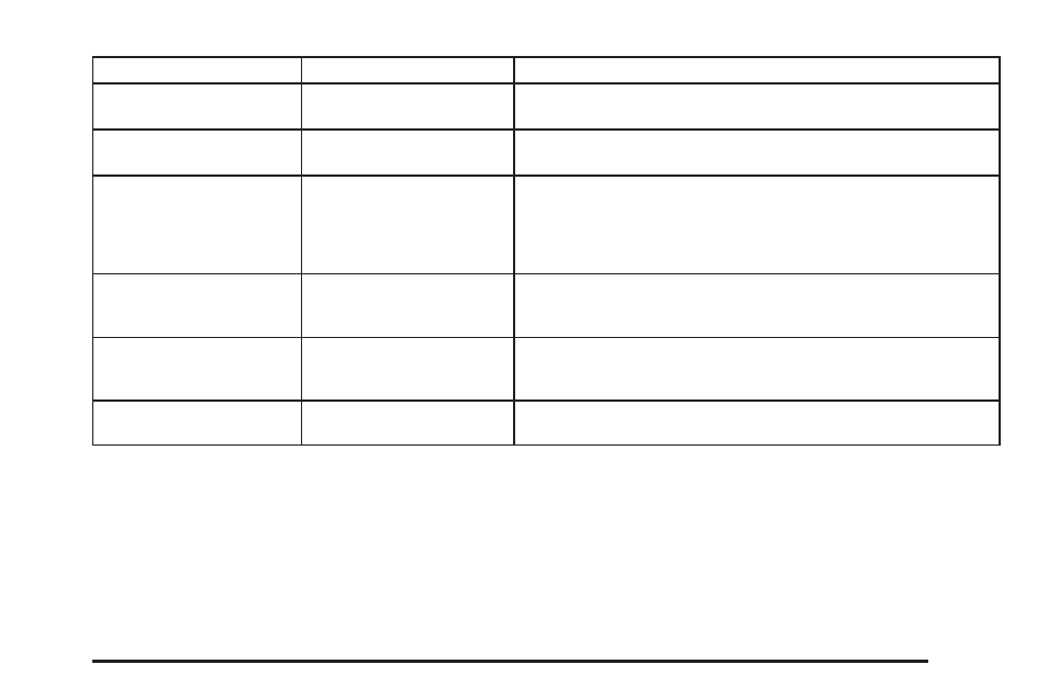 Cadillac 2006 STS User Manual | Page 95 / 158