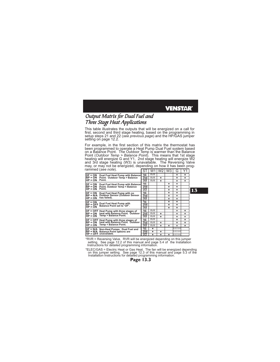 Page 13.3 | Venstar T1900 User Manual | Page 62 / 108