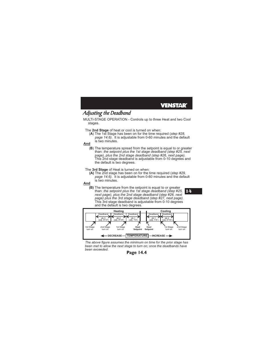 Adjusting the deadband, Page 14.4 | Venstar T1900 User Manual | Page 66 / 108