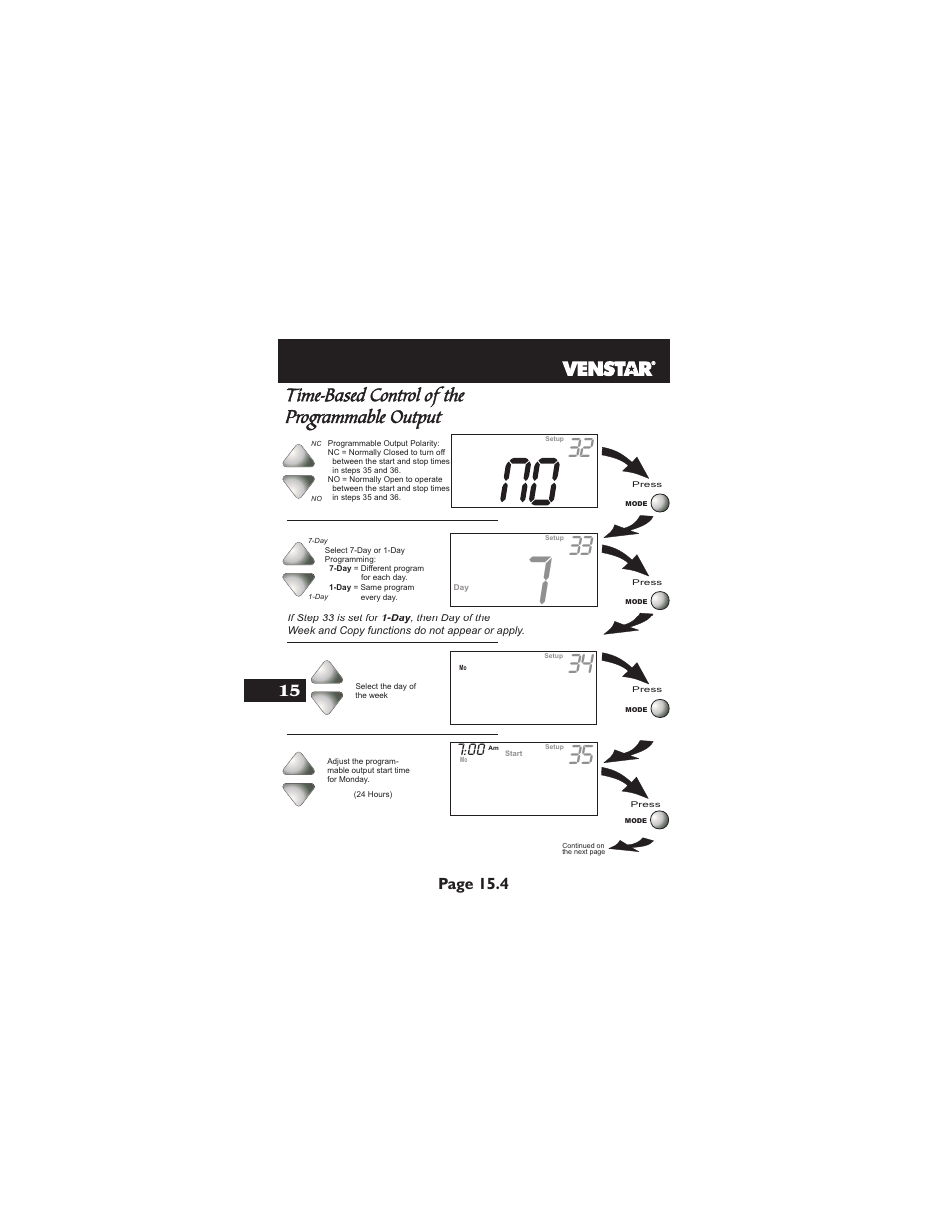 Time-based control of the programmable output, Page 15.4 | Venstar T1900 User Manual | Page 73 / 108