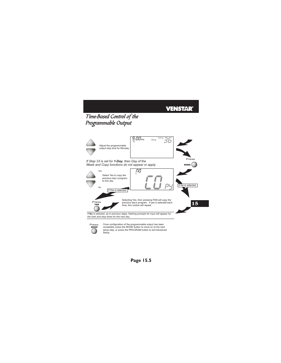 Time-based control of the programmable output, Page 15.5 | Venstar T1900 User Manual | Page 74 / 108